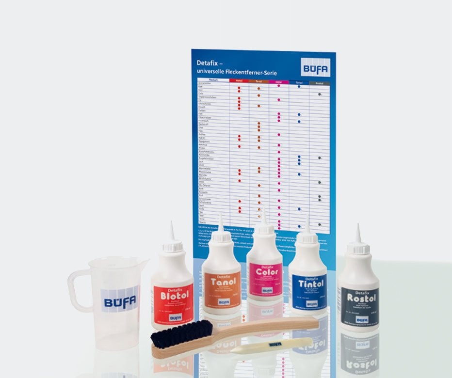 DETAFIX SET Leke Çıkarıcı Set