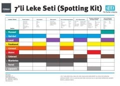 SEİTZ 7’li Leke Seti, Yedili Set, 7x290ml