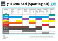 SEİTZ 7’li Leke Seti, Yedili Set, 7x290ml